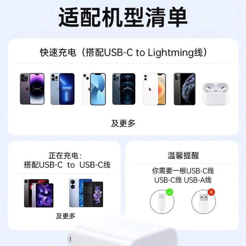 3C認證充電頭PD30w快充適用蘋果手機ipad 30瓦快充 PD充電器快充 3