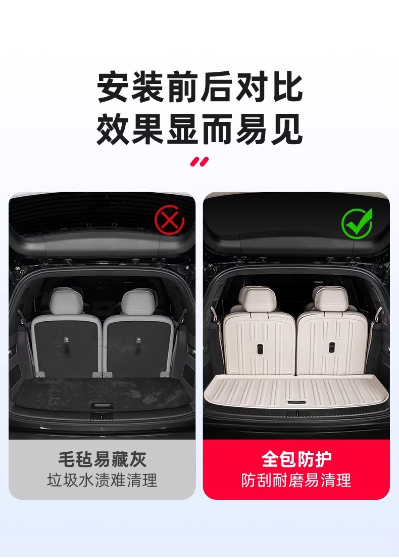 Suitable for Ledao L90 Full-Coverage Trunk Mat, Tpe Trunk Mat, Backrest Foot Mat, Car Interior Accessories