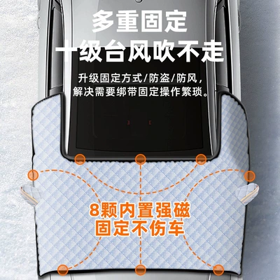 Car snow shield — model car snow cover, three-window