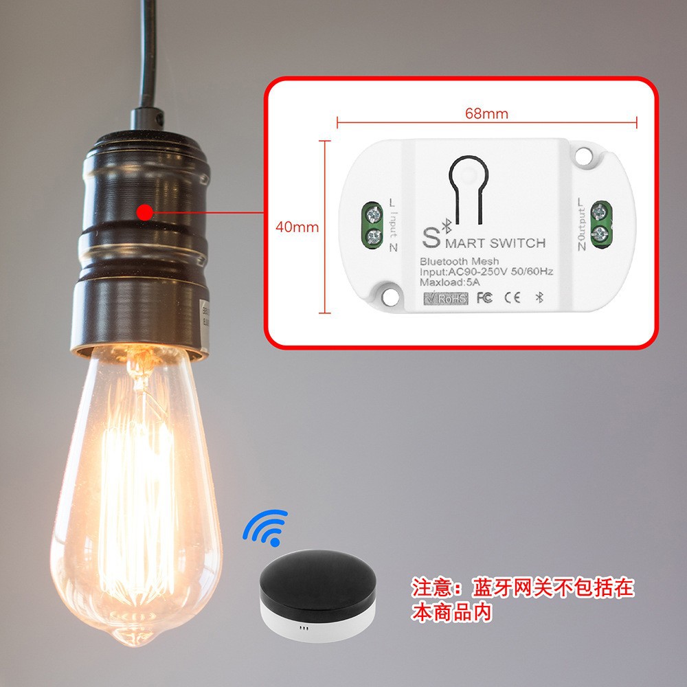 Ϳѻmesh sig ͨңؿalexa