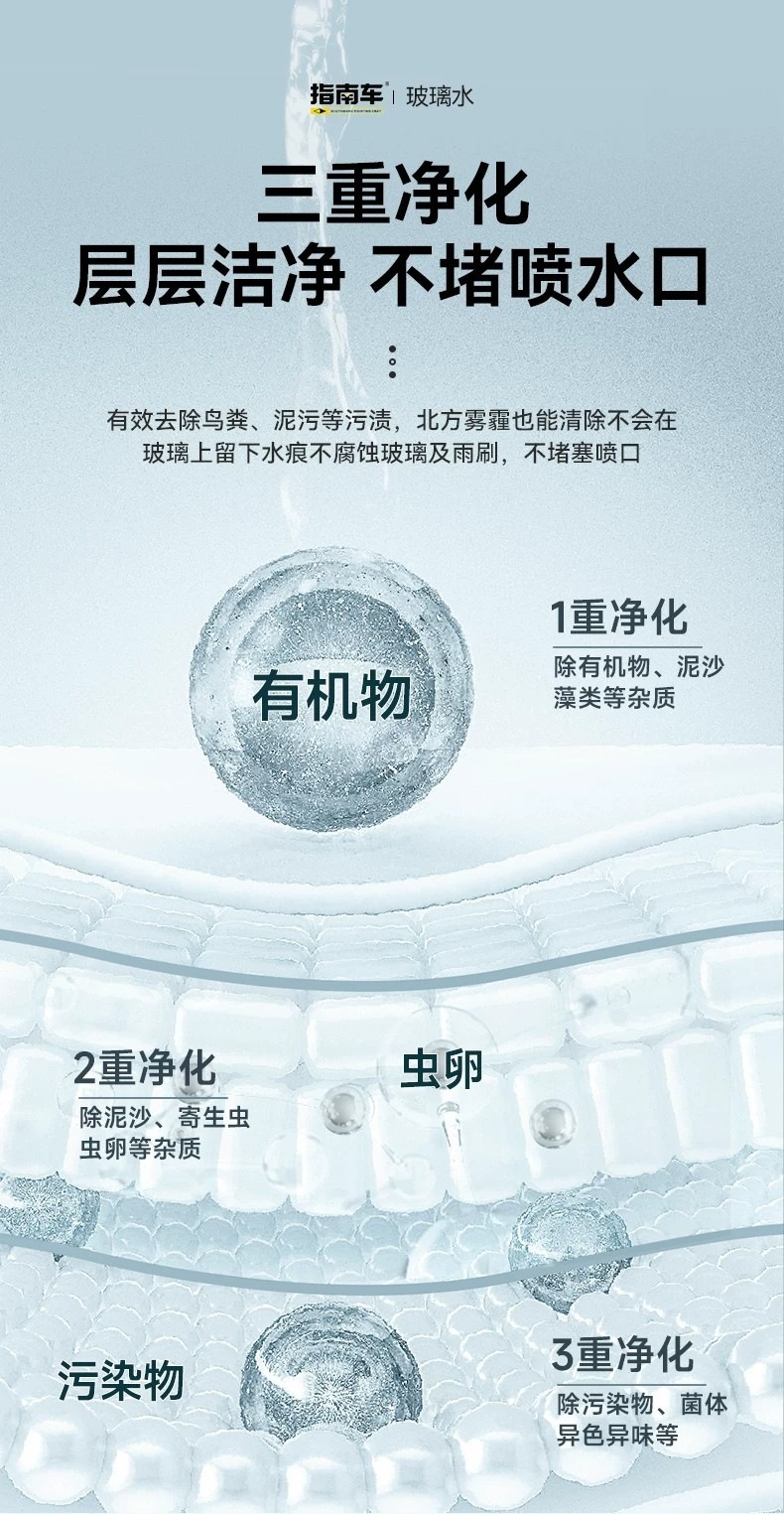 Glass water for cars to remove oil film, suitable for all seasons, car wiper fluid, glass liquid to remove oil film, crystal coating, concentrated and powerful