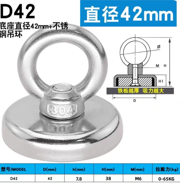 Magnetic strong magnet