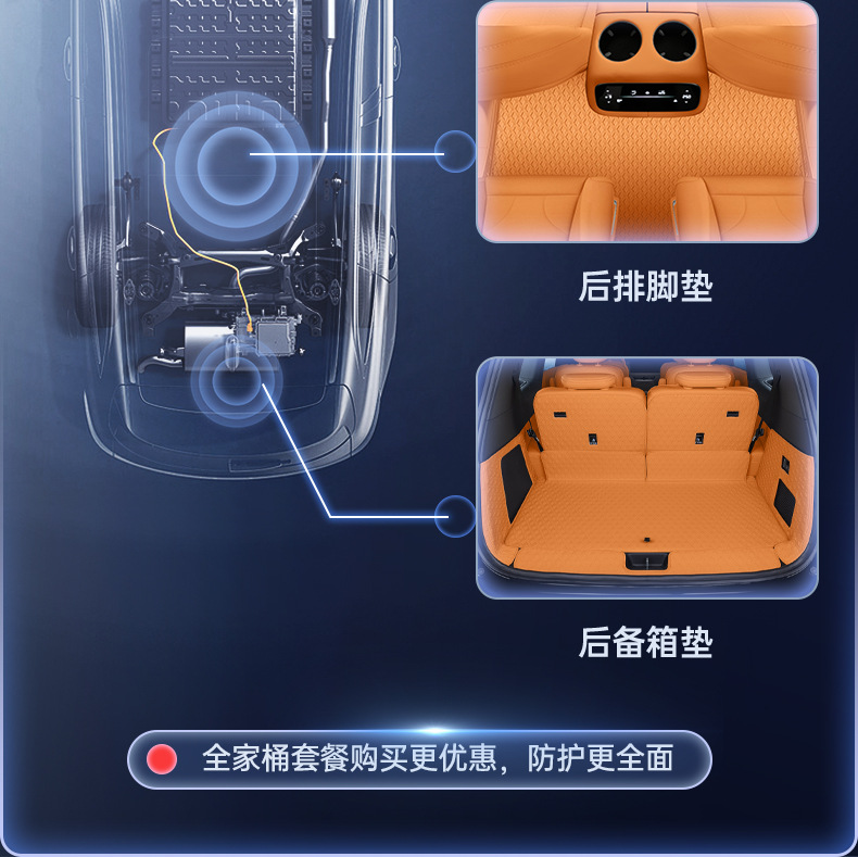 Specially Designed for Zhiji Ls8 Trunk Mat, Full Coverage for 26 Models, Interior Modification Accessories, Trunk Mat