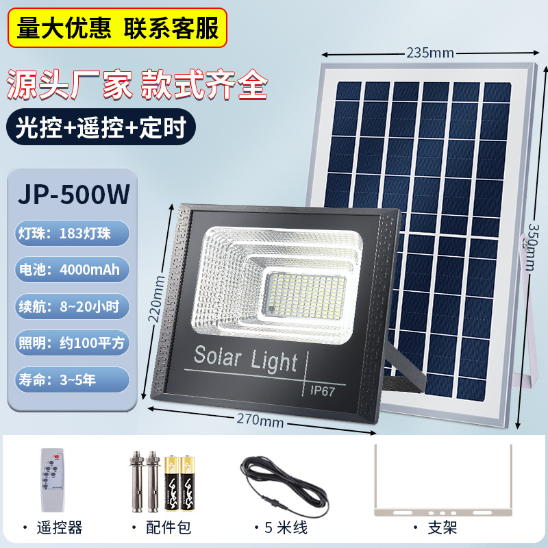 국경 간 핫 모델 500W - 약 100제곱미터