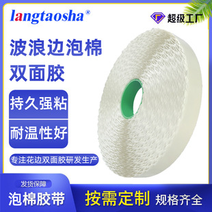 ���Ƽ�����������p���z�w�C�вʺв����䱳�z��߅����ճ�ό���