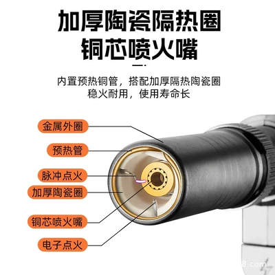 Cassette Torch, Charcoal Lighter, Alovlandırıcı (Vozduşka/İqniter)