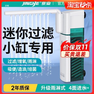 �~���^�V����ˮѭ�h����һС�͞���С�~��������^�Vϵ�y�o������