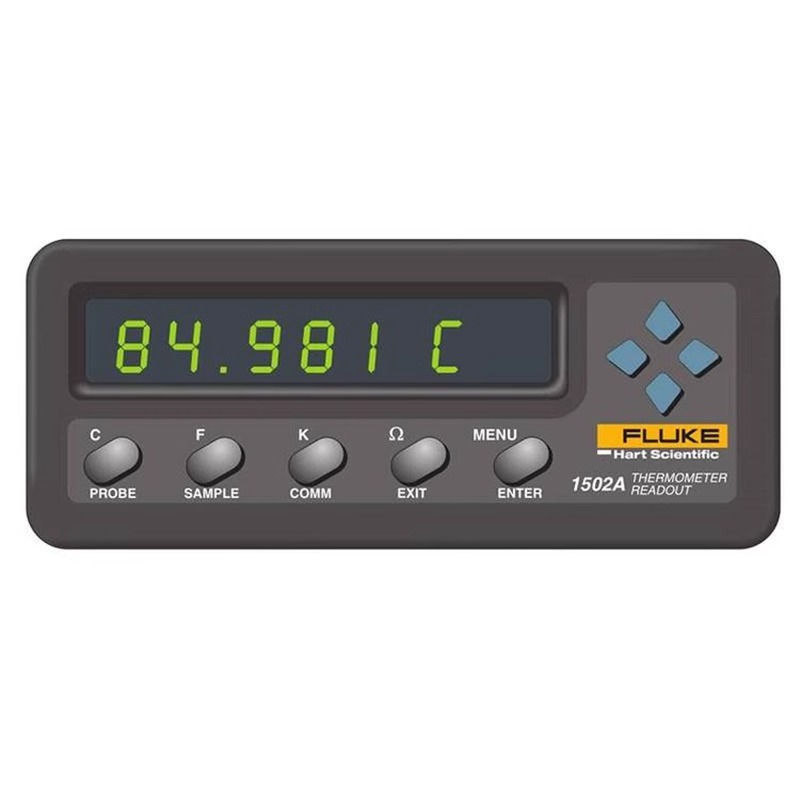 批发FLUKE福禄克1502A/1504单通道便携式测温仪电阻测温仪1502A-2