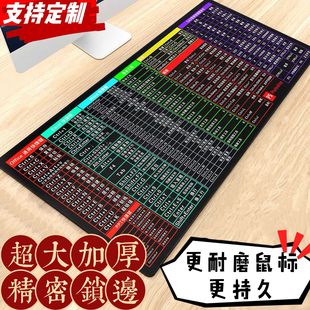 Super mouse pad Internet cafe e-sports game Enterprise advertising mouse pad table pad keyboard pad manufacturers