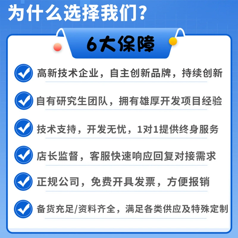 ATGM336H-5N31/5NR32/71/6n74/China Science