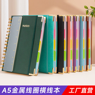 �羳����PUƤ���ճ̱����sA5Ӌ����������Ȧ��Ƥ��Pӛ������