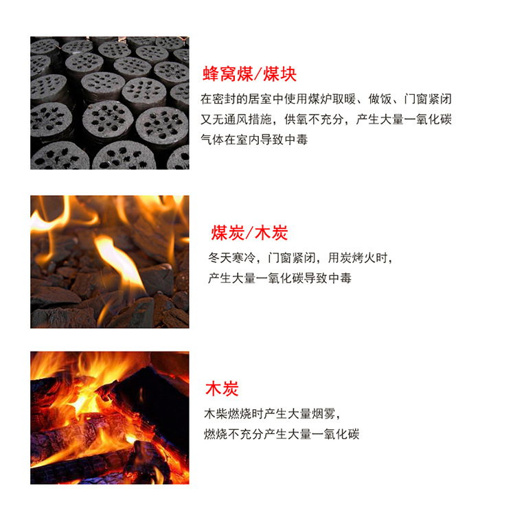 602一氧化碳报警器