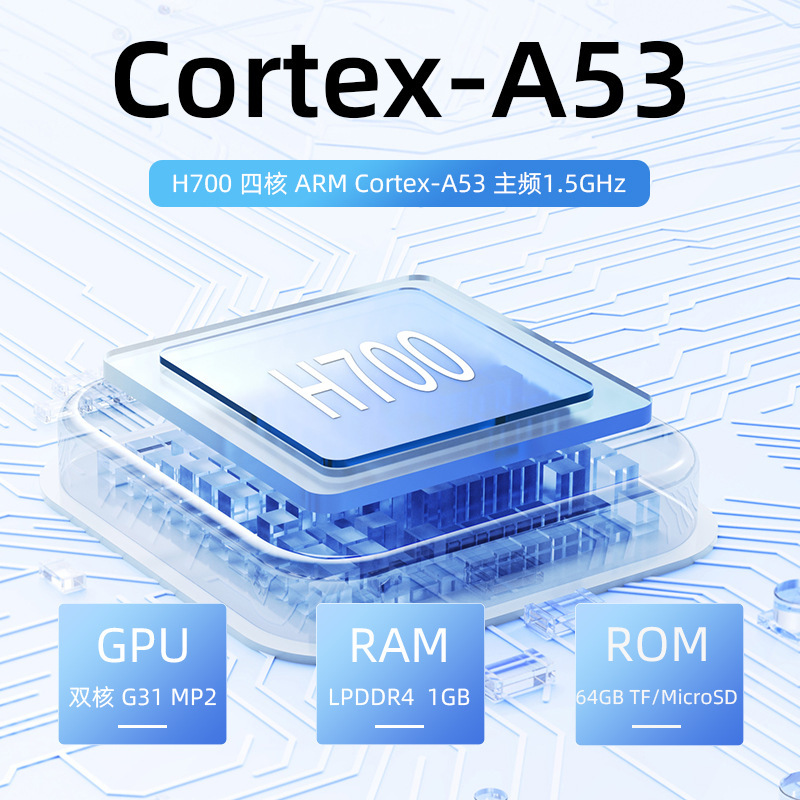 RG40XX Vゲーム機縦版大画面復古オープンソース携帯機児童シングルレバー携帯テレビハンドル|undefined