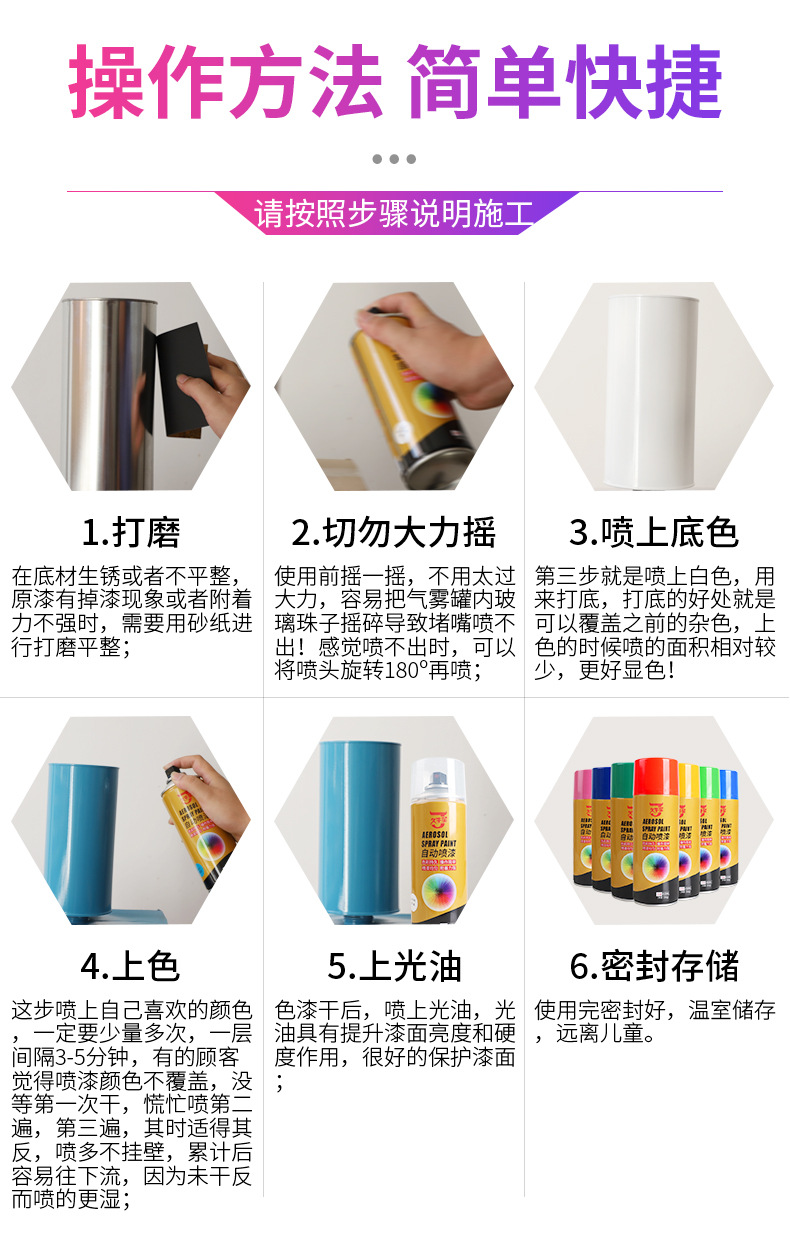 久牛星自动喷漆详情_11