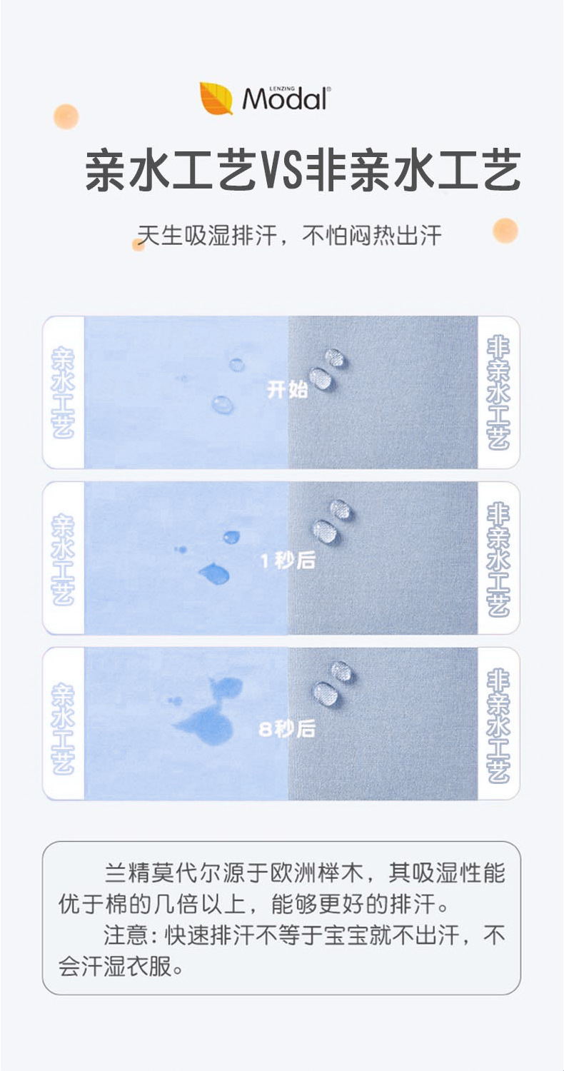 11504-莫代尔随心裁三件装男童内裤_08