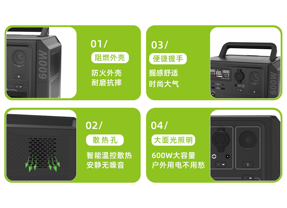 Электростанция Electric General BP 600W бытовой стандарт