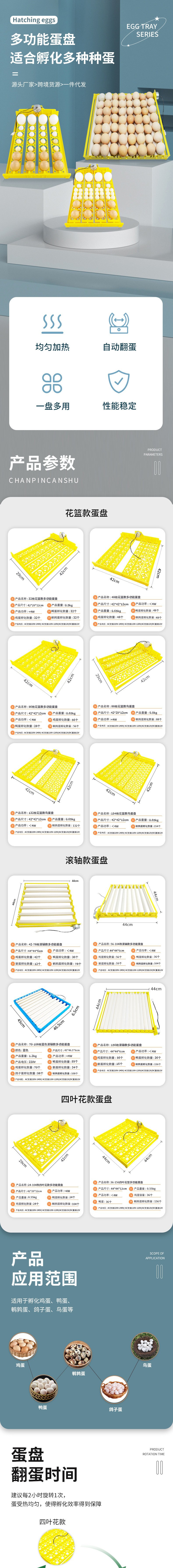 多链接详情1