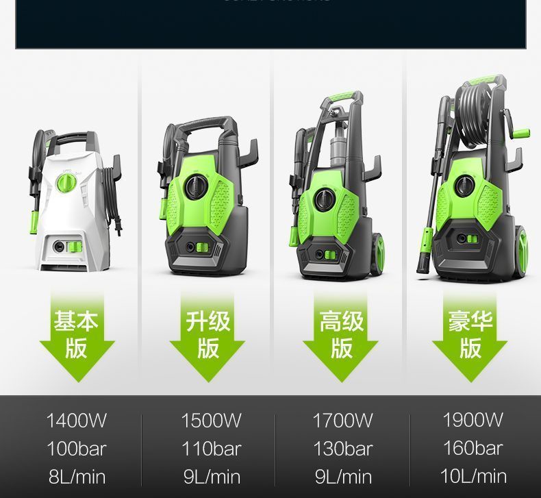 Lutian Shengdun Household 1700W High Pressure Car Washer 220V