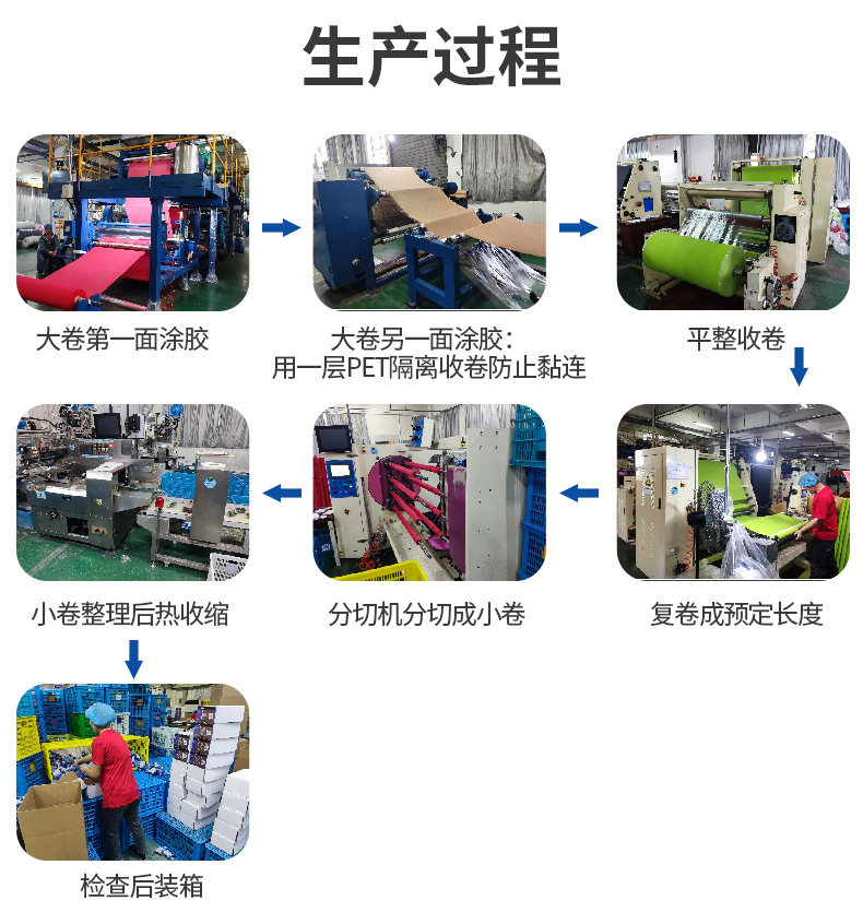 自粘绷带定制 (10).jpg