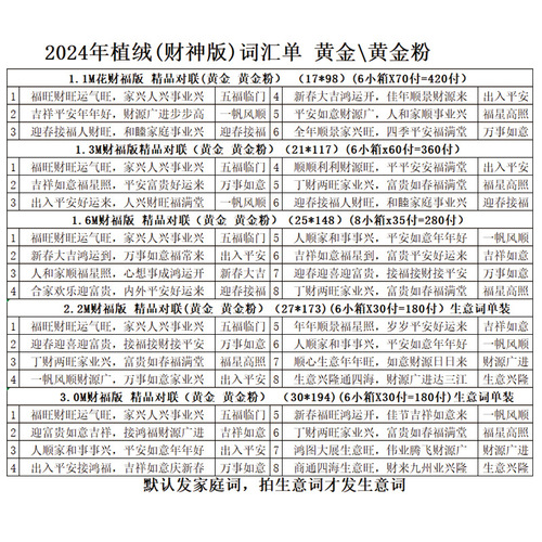 2024 Year of the Dragon Spring Festival Flocking and Hot Stamping Couplets Version of the God of Wealth Gold Text Flocking New Year Layout Harvest Year Spring Couplets with Blessing Characters