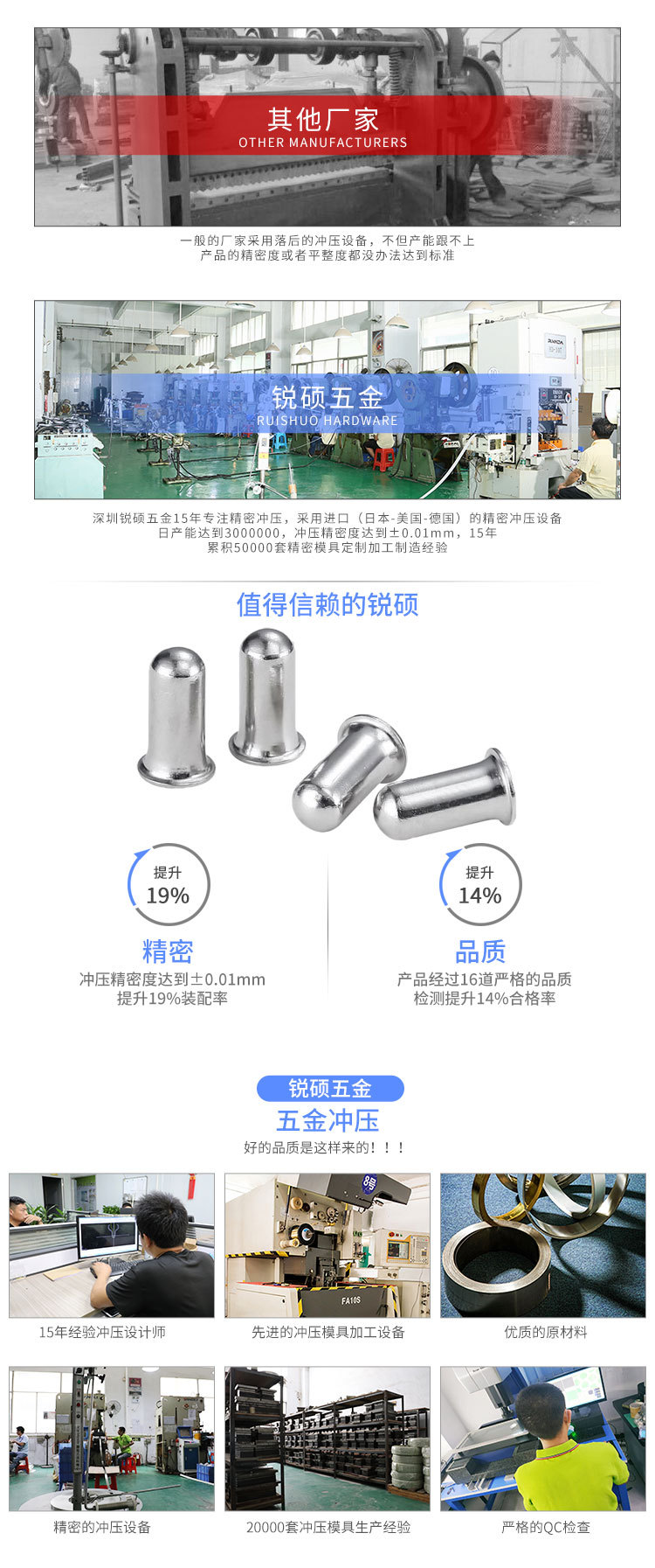 五金精密冲压件加工