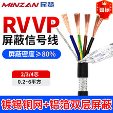 RVVP�p������|���˿��ɔ_��̖��2 4 6 8о0.3 0.5 0.75ƽ��ܛ��