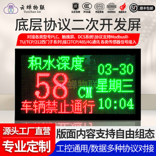 led����@ʾ�����I��׼modbus�f�h������Ļ�҃Ȍ���485plc�|����