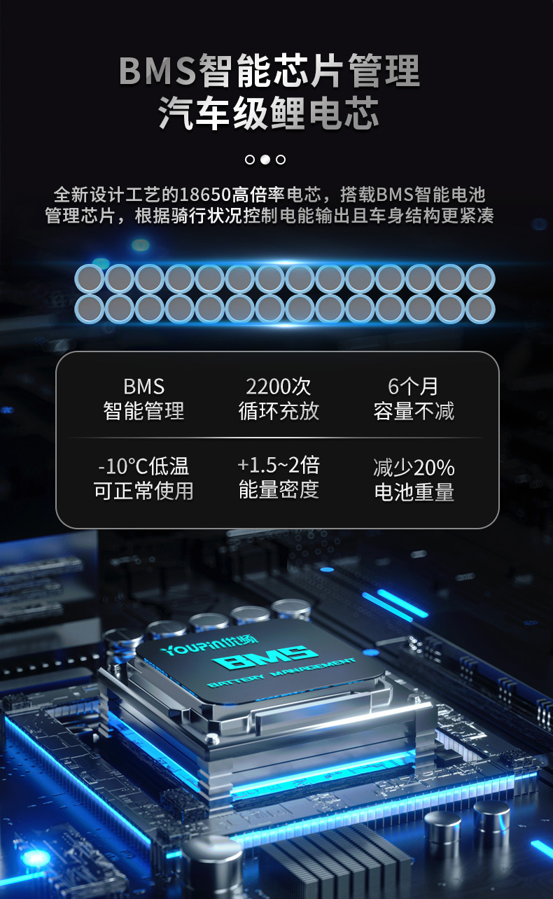 Cross-Border Best-Selling 10-Inch Foldableing Electric Vehicle with High Endurance and Dual-Drive Lithium Battery for Driving Adult Electric Bicycles