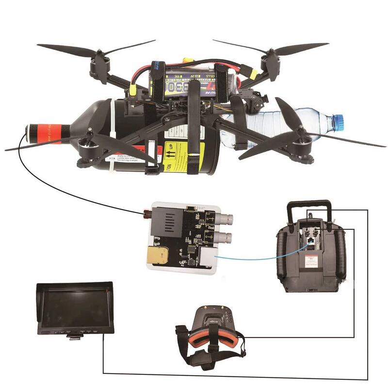 Drone Fiber Optic Tube, Anti-Interference Guidance for Image Transmission Module, Communication Fiber Optic Cable Reel/Tube for Fpv Racing Drones Drone Fiber Optic Tube, Anti-Interference Guidance for Image Transmission Module, Communication Fiber Optic Cable Reel/Tube for Fpv Racing Drones