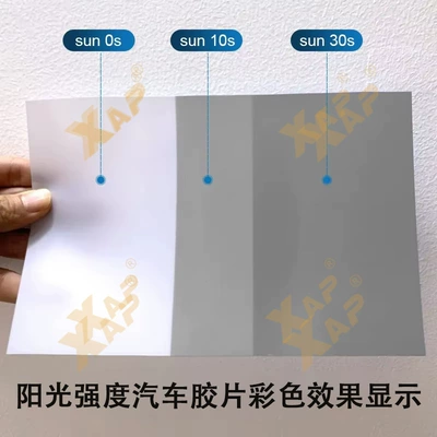 self-repair protection car headlight – Automotive Film