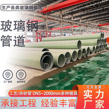 Ʋ䓹ܵڏFRPp@Aɰ|ܸߏˮͨL