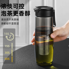 Tritan 磁気ティーカップ磁気吸引茶水分離カップ大容量高温耐性スポーツポータブルロープウォーターカップ