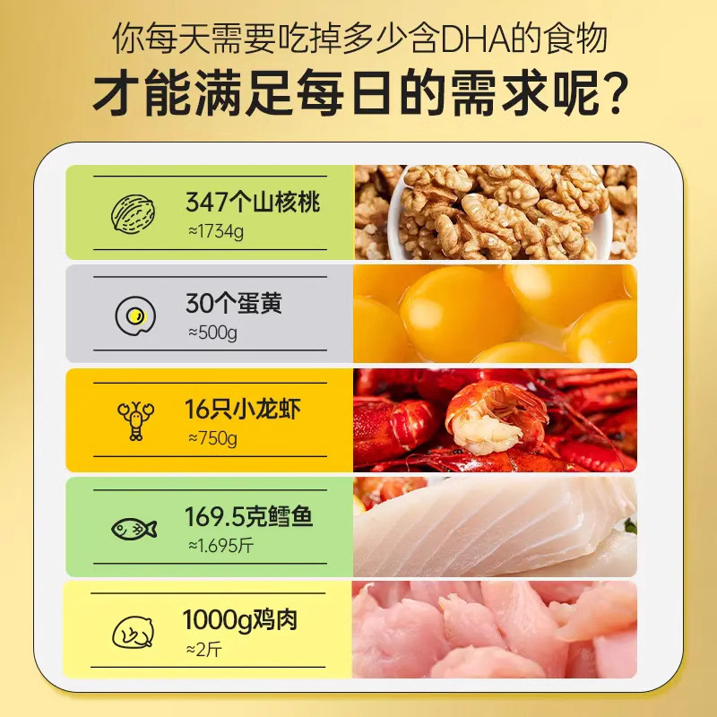 仁.和DHA核桃油凝胶糖藻油学生脑改善记力孕妇老人补鱼油专用正品|undefined