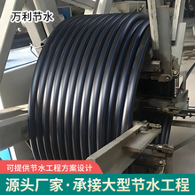 农用PE管给水用绿化管滴灌管农业大棚花卉果园节水灌溉黑色PE盘管
