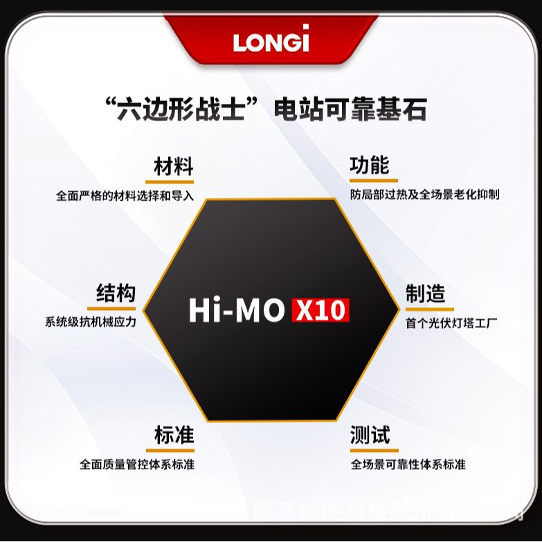 El científico oficial de Longji original Hi-MO X10 LR7-72HVD 640-665M energía solar image 4