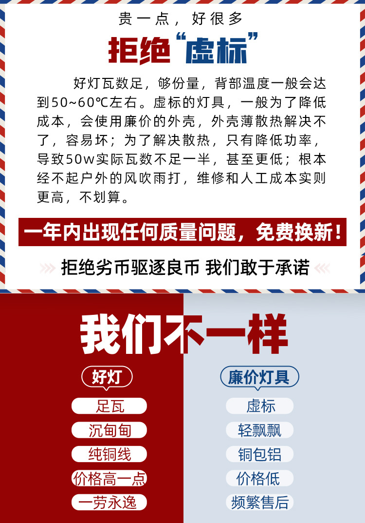 O1CN01AFFOD31yx04JG7tn9_!!2206