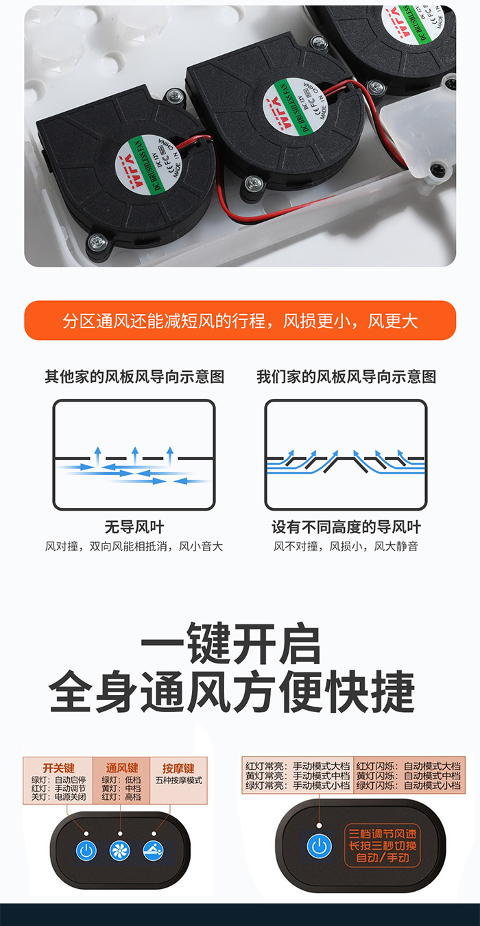 Car Ventilated Seat Cushion for Summer Use in the Car with Fan Blowing Air, Ice Silk Breathable Cooling Pad, 12V24V Compatible