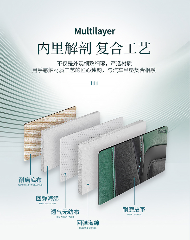 The new leather car seat cushion is suitable for small car five-seat four-season universal source factory goods factory direct single seat