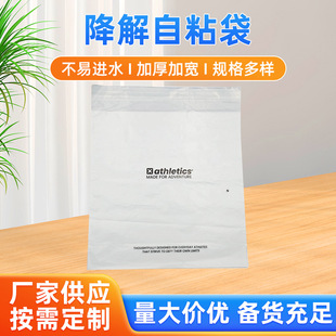 PLA���ϴ�ȫ���ｵ����bƽ�ڴ����������Է���朴����ʽ���b��