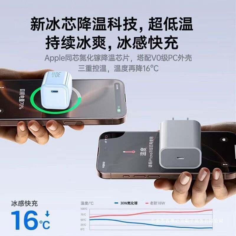 窒化ガリウム 30W 急速充電ヘッド Apple 充電器 iPhone14/13/12/16 急速充電プラグ 15porm に適しています|undefined