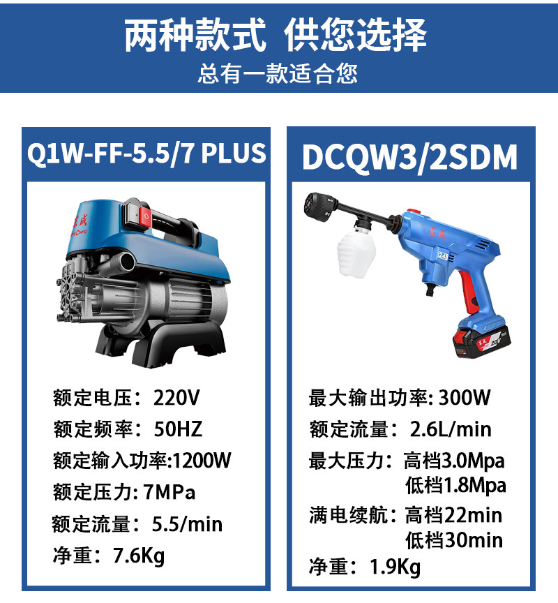 Dongcheng Lithium Electric Washer Portable High Pressure Car Washer