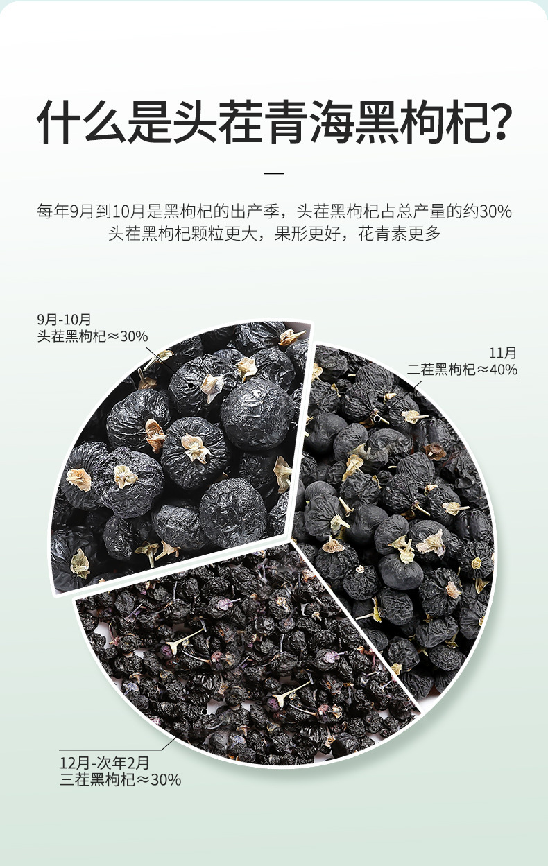 Black Goji Berry Dried Fruit Ready to Eat 250g Bottle for Tea and Congee key features