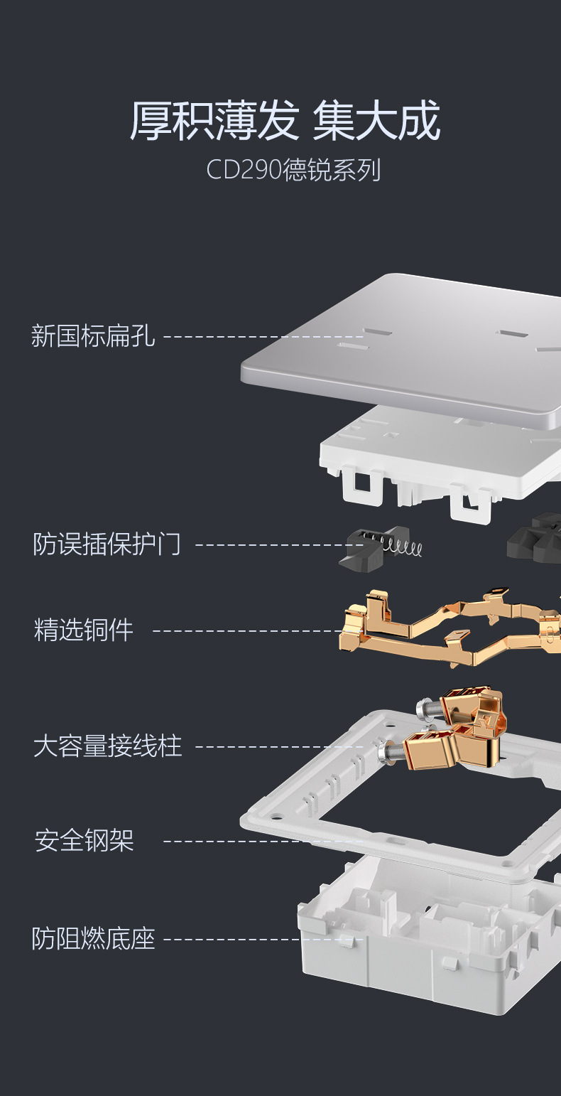 德力西官方正品开关插座面板空调16a墙壁一开五孔家用86型详情12