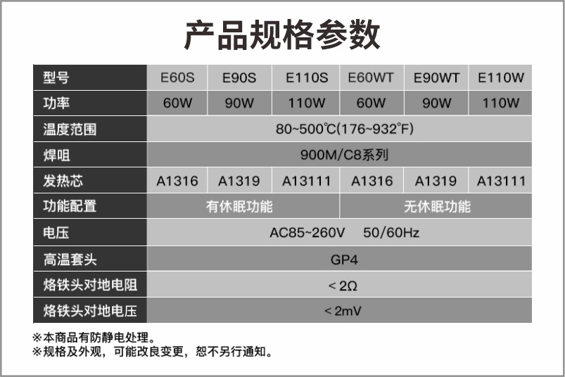 O1CN017IvXEA1uqMEddKBlh_!!1002616088-0-cib.jpg?__r__=1725437071301