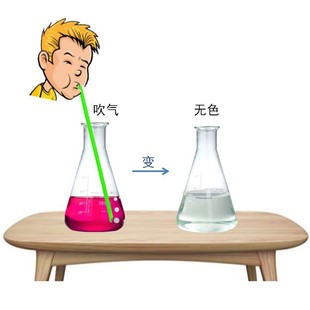 ����׃ɫ�S��ֱ�NС�W���׃��ƌW�Ƽ�С���С�����̾���߽̲�