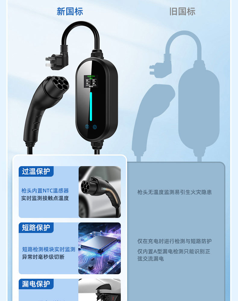 New Energy Electric Vehicle Home Charging Gun Byd Portable On-Board Charger New National Standard 3C Certification