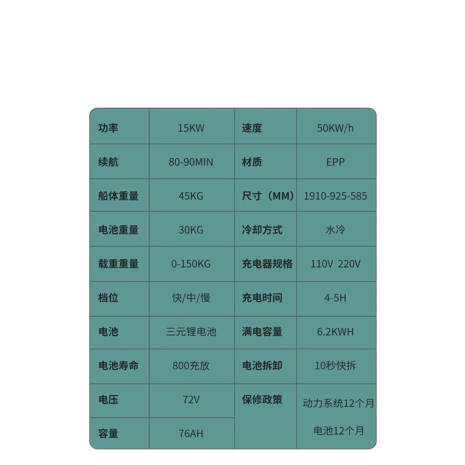 Comercio exterior transfronterizo kart eléctrico bote acuático bote de velocidad doble bote de deriva material EPP bote de motor surf image 6