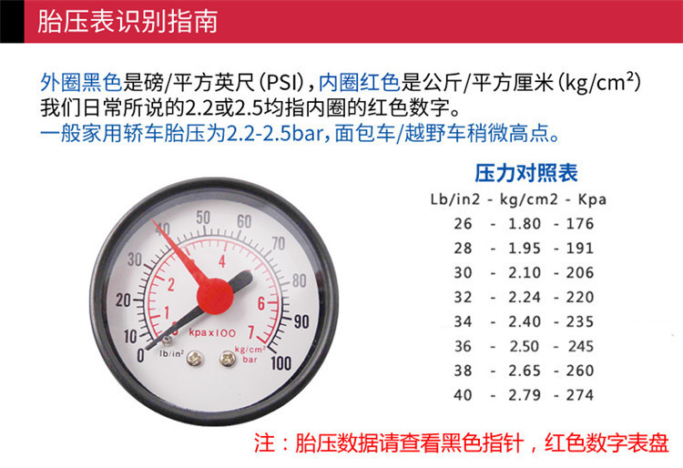 Multifunctional pedal car air pump foot pump high pressure low pressure car bicycle motorcycle basketball