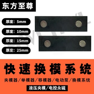 �|��Һ���Qģ�ǘ�ϵ�y�Aģ���A�o �����|Ƭ ֧��