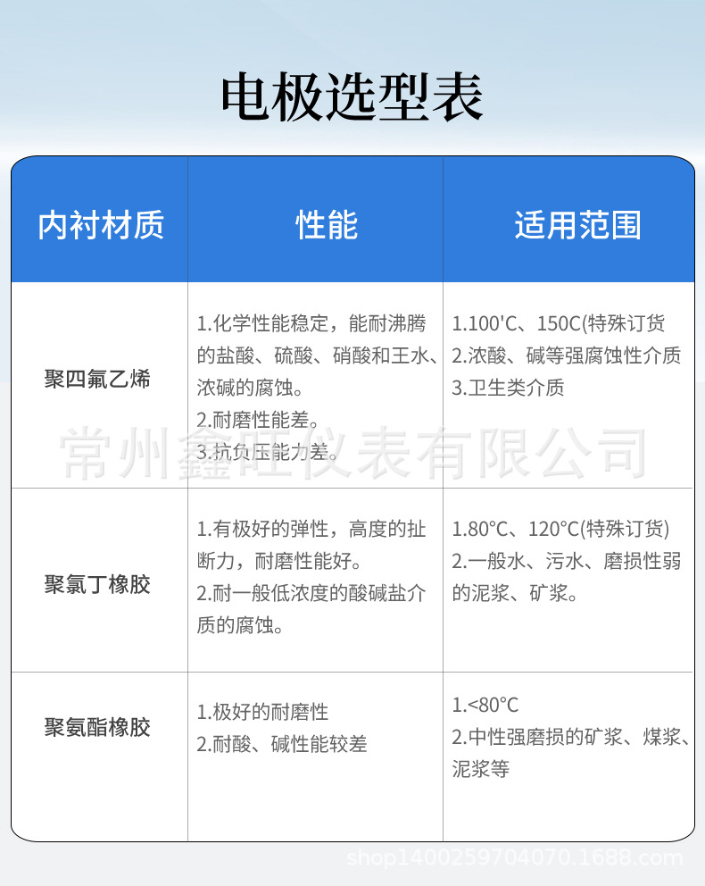 电磁淘宝介绍11